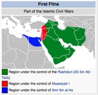 The First Fitna; Islamic Civil War and Its Impact on Early Muslim Politics